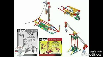 Iti workshop calculation and science unit part 1 simple machine and lever, pulleys