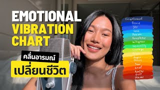 คลื่นอารมณ์เปลี่ยนชีวิต Emotional Vibration Chart  [Eng Sub]