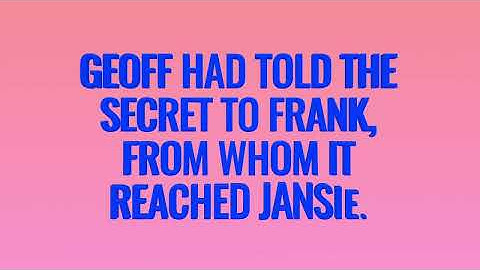 Going Places Class 12 summary