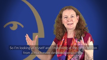 Brilliant Minds blog: Perceptual Positions