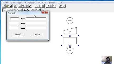 Operaciones combinadas en DFD