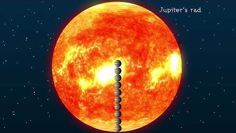 Planet Jupiter Intro and Explainary video
