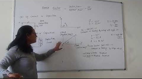 Power factor EE-308 by Priyanka GPC Nagaur