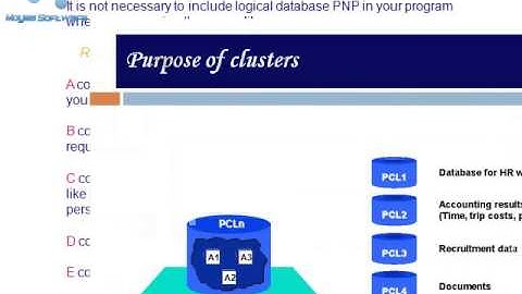 sap abap hr online training