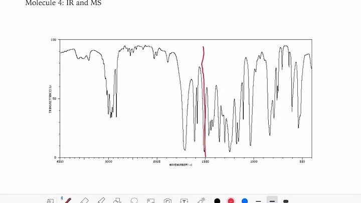 31g: Determining structure from IR, MS, and NMR