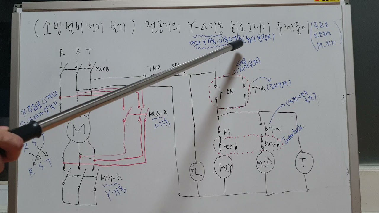[소방설비전기 실기] 전동기의 와이델타기동 시퀀스회로 그리기 문제풀이