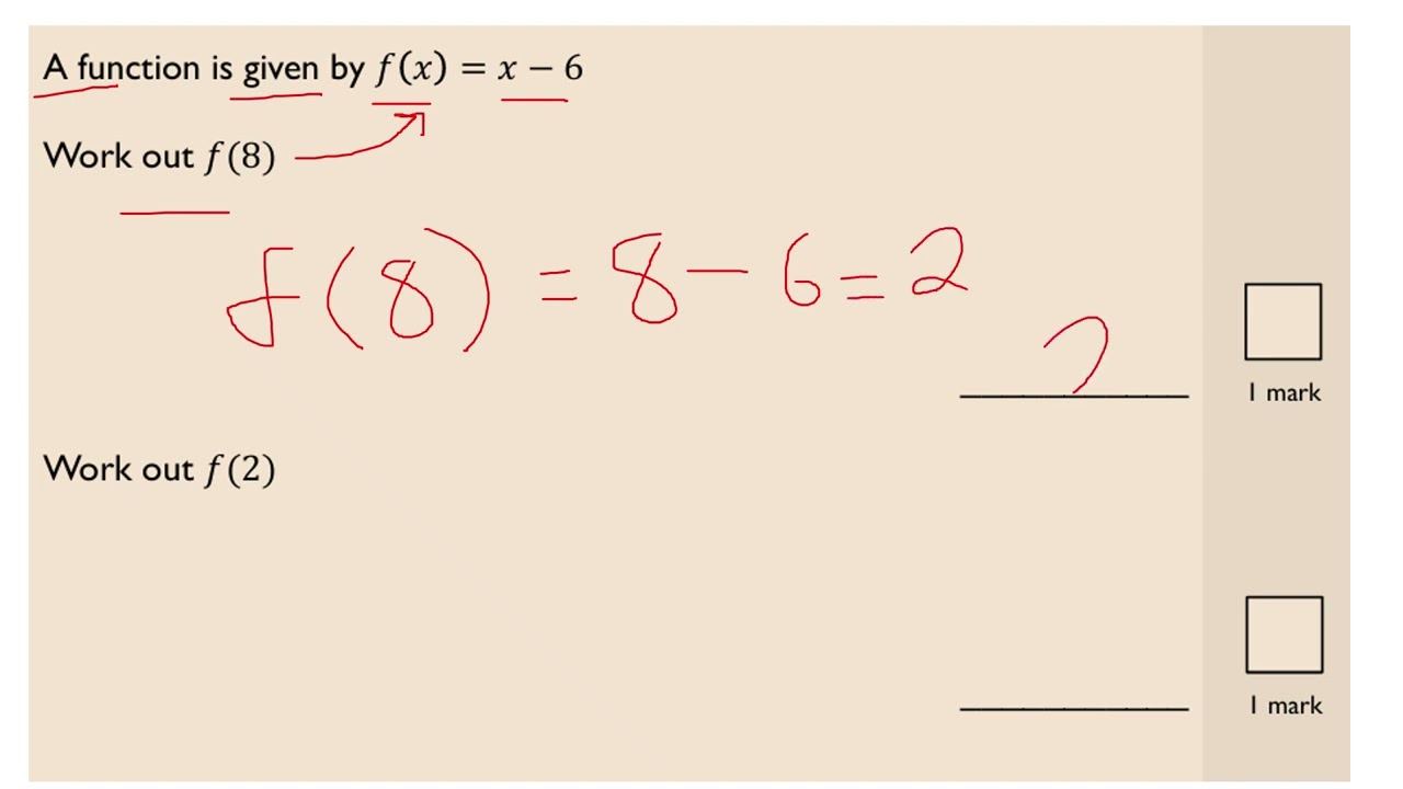 Function Subbing KS3 Maths GCSE 9-1 Maths Algebraic Notation