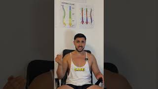 Functional vs Structural Scoliosis: Why Your Plan Must Change | SpineX