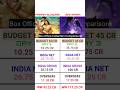 param sundari vs saiyaara box office collection comparison #shortsfeed