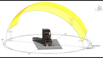 Xoay công trình theo đúng hướng thực tế (Revit tips)