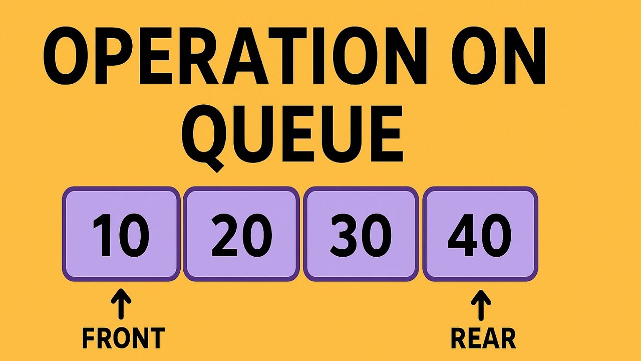 Operation on Queue | Data Structure | Lec 10 - YouTube