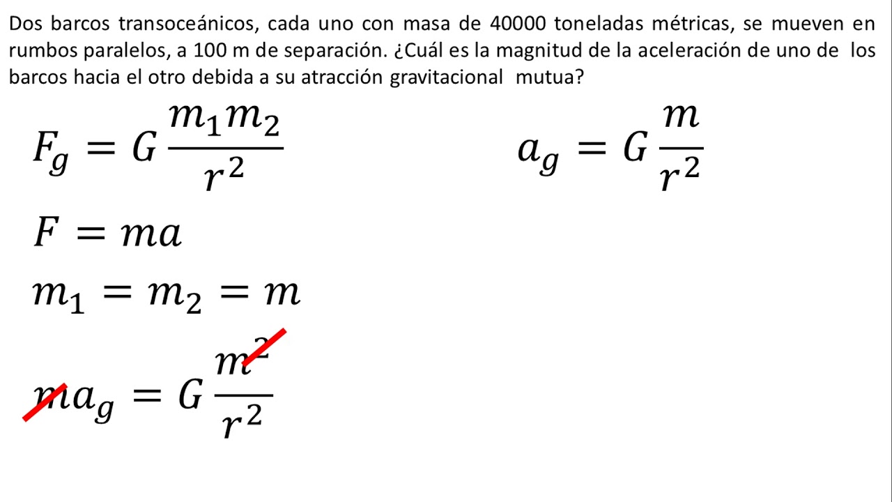 Física Ley De Gravitación Universal Ejemplo 1 Youtube