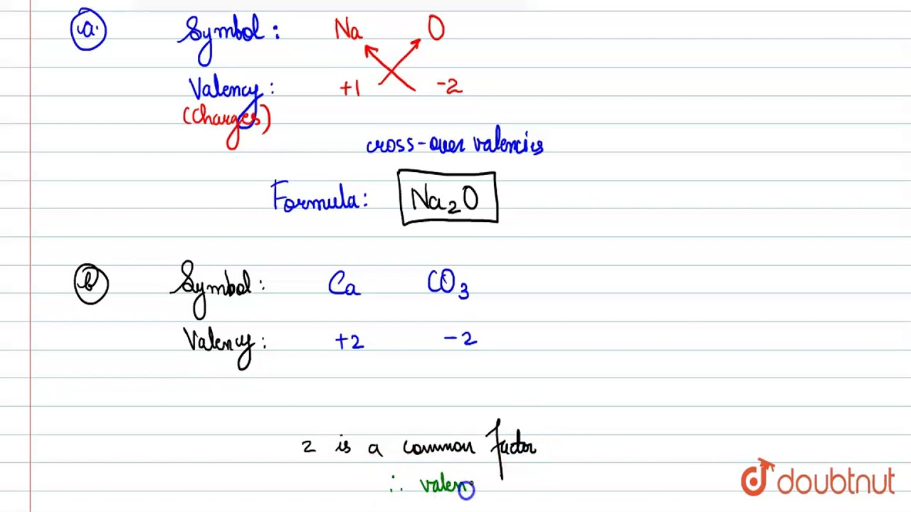 Carbonate formula calcium Foods Containing