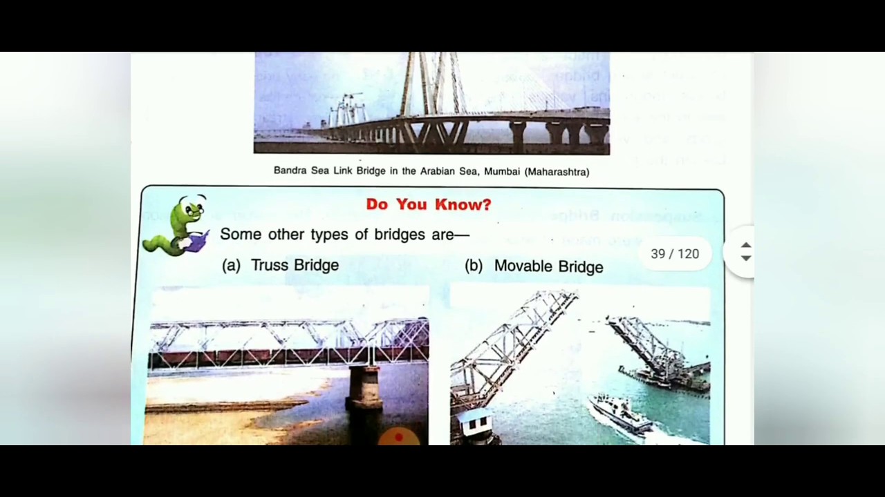 BRICKS AND BRIDGES (*BRIDGES) SOCIAL STUDIES GRADE 'IV' YouTube