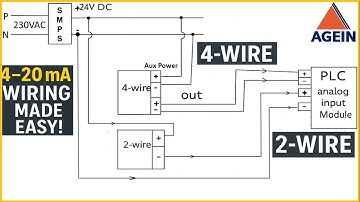 How to wire a 4-20mA transmitter?|4wire & 2wire (Loop powered) Transmitter Wiring connection|English