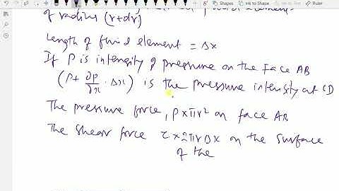 Fluid mechanics : - (Flow of viscous fluid through circular pipe) - 131.