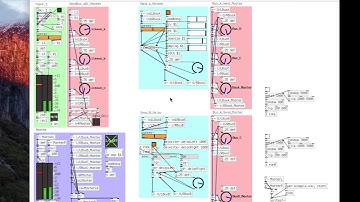 Pure Data Live Audio Mixing Bus Controller and Processing (Stand-alone)