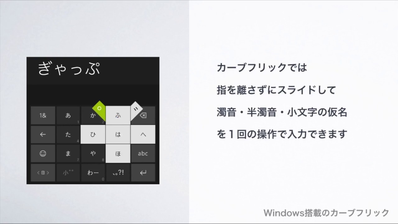 カーブフリックの解説 アルテ日本語入力キーボードの紹介 Youtube カーブフリックの解説 アルテ日本語入力キーボードの紹介 Youtube
