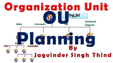 ✅ How to plan OU (Organizational Unit) Structure in Active Directory in Hindi.