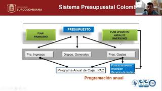 ESTATUTO ORGANICO DE PRESUPUESTO