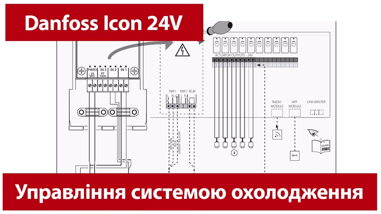 Danfoss icon