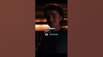 15 + likes I’ll do elevens screen time?😌|strangerthings #steveharrington #screentime #filming