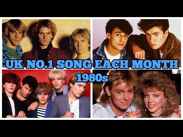 Most Popular Song in the UK Each Month of the '80s class=