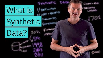 What is Synthetic Data? No, It