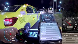 E-Twow Booster V Real Range & Speed Accuracy Test. Display vs. Samsung S9 vs. Gopro Speed.