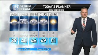 April 24, Wednesday Morning Weather Forecast