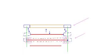 Sesión N°03 Mod III - EP Estructuración, Análisis y Diseño de Edificaciones de Albañilería 22-IV