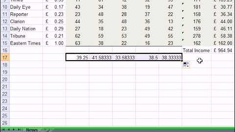 IGCSE ICT Spreadsheet Sample Practical Exam