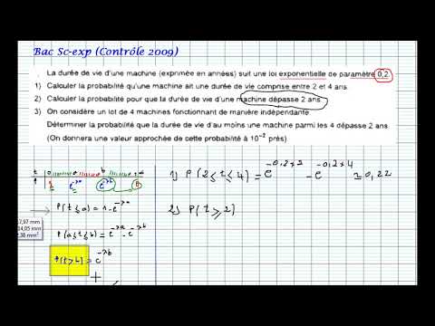 Probabilité—bac sc contrôle 2009—BAC—Sciences—Mathématiques - YouTube