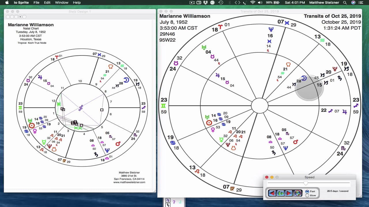 Bill Maher Natal Chart