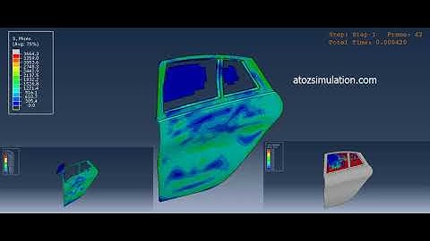 Car Door Blast.Abaqus