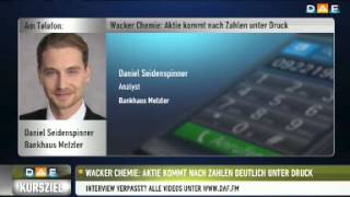 Wacker Chemie: Fairer Wert klar über Börsenwert