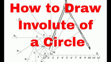 Engineering Curve : Involute of a Circle