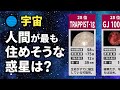 【宇宙】人間が住めそうな惑星ランキング【"第2の地球"は存在する？】