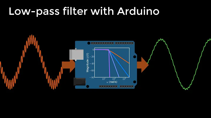 How to design and implement a digital low-pass filter on an Arduino