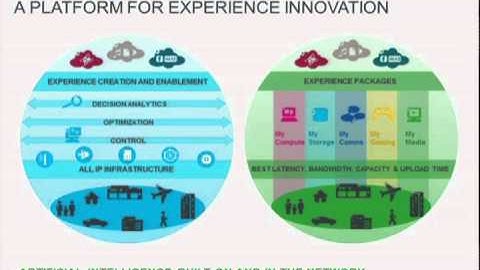 HC24-K2: The Future of Wireless Networking