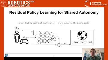 RSS 2020, Spotlight Talk 72: Residual Policy Learning for Shared Autonomy