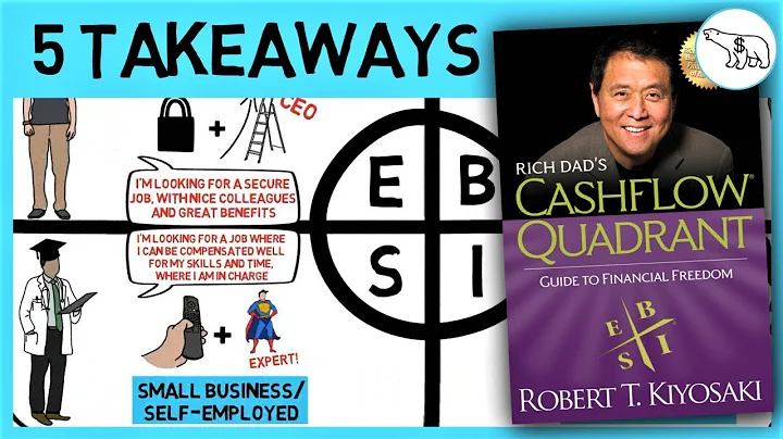 RICH DAD'S CASHFLOW QUADRANT (BY ROBERT KIYOSAKI)