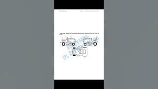 Husqvarna IPL Parts Eclaté PDF gth2654 t 96043001002 2006 03