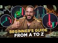 How I monitor an asset without making trades!