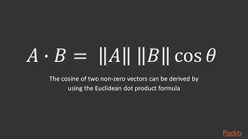 Building Recommend:  Understanding Content-Based Recommender System | packtpub.com