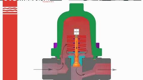 143 MP - Principio de funcionamiento / Operating principles