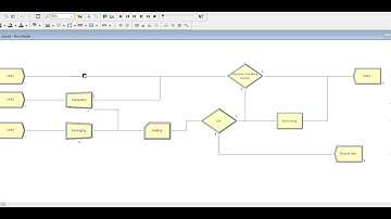 Intelligent Logistics "Arena" test project
