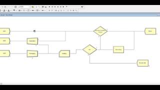 Intelligent Logistics Arena test project