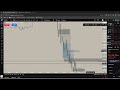 NQ Trade Recap - December 15 - Monday Cooker - NASDAQ Futures DayTrading