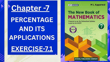 Exercise 7.1 (Percentage and its applications) Chapter-7 Class-7 Math ML Aggarwal NCERT CBSE